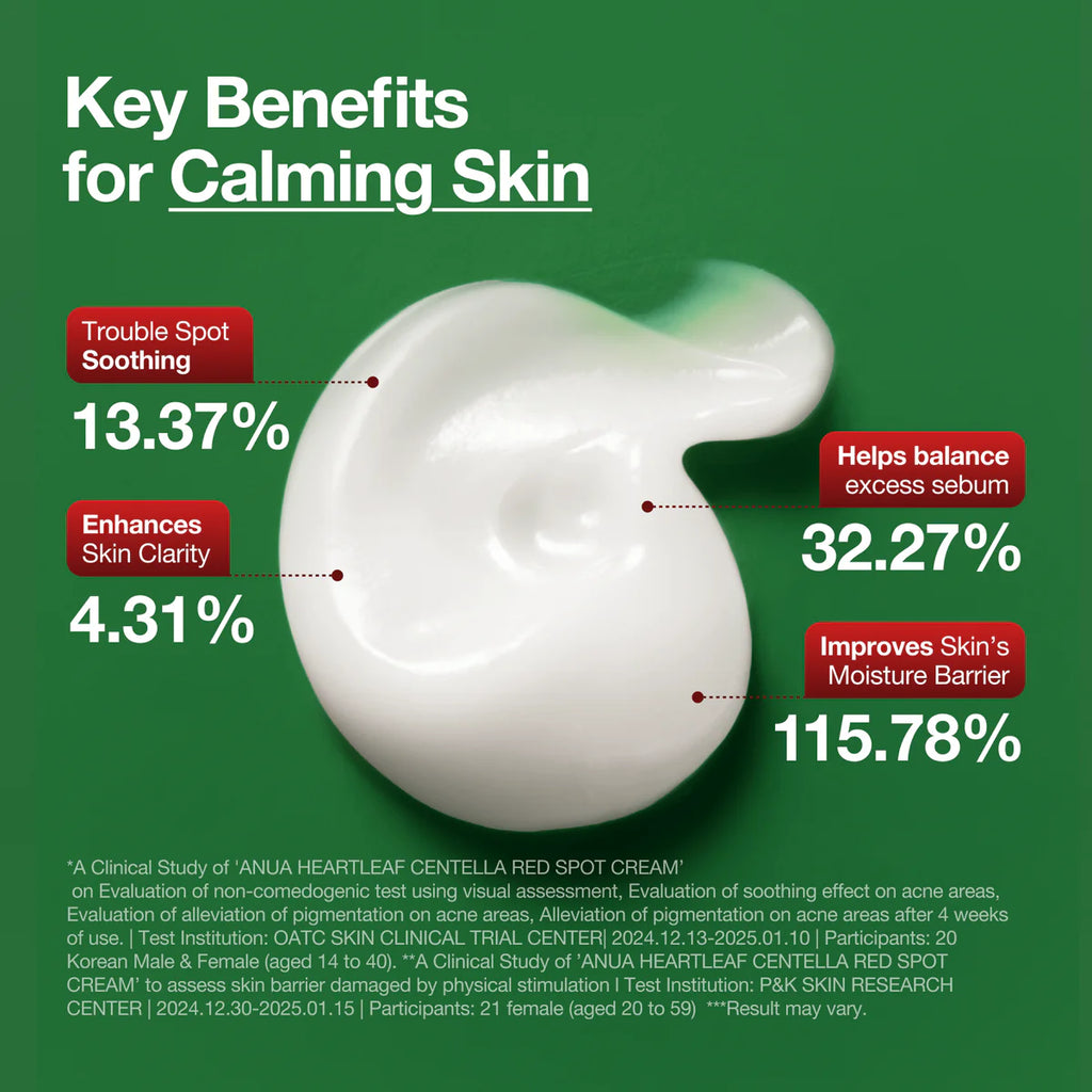 ANUA Heartleaf Centella Red Spot Cream - 30g