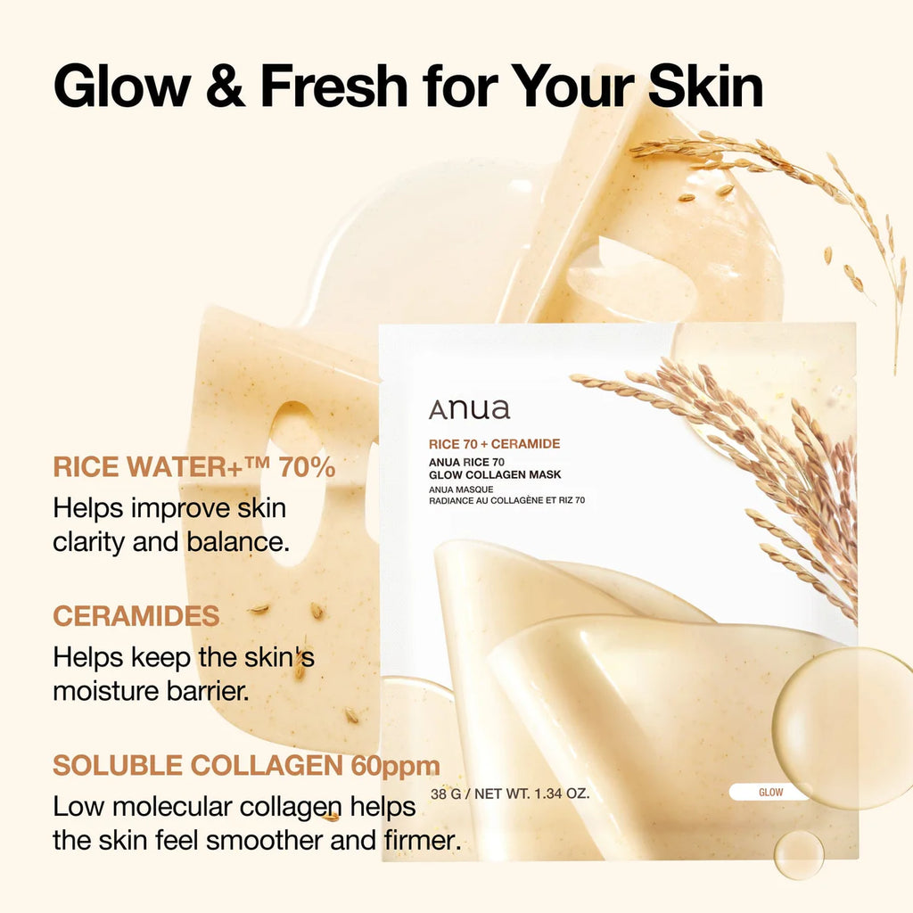 ANUA Rice 70 Glow Collagen Mask (4 Sheets) - 38g