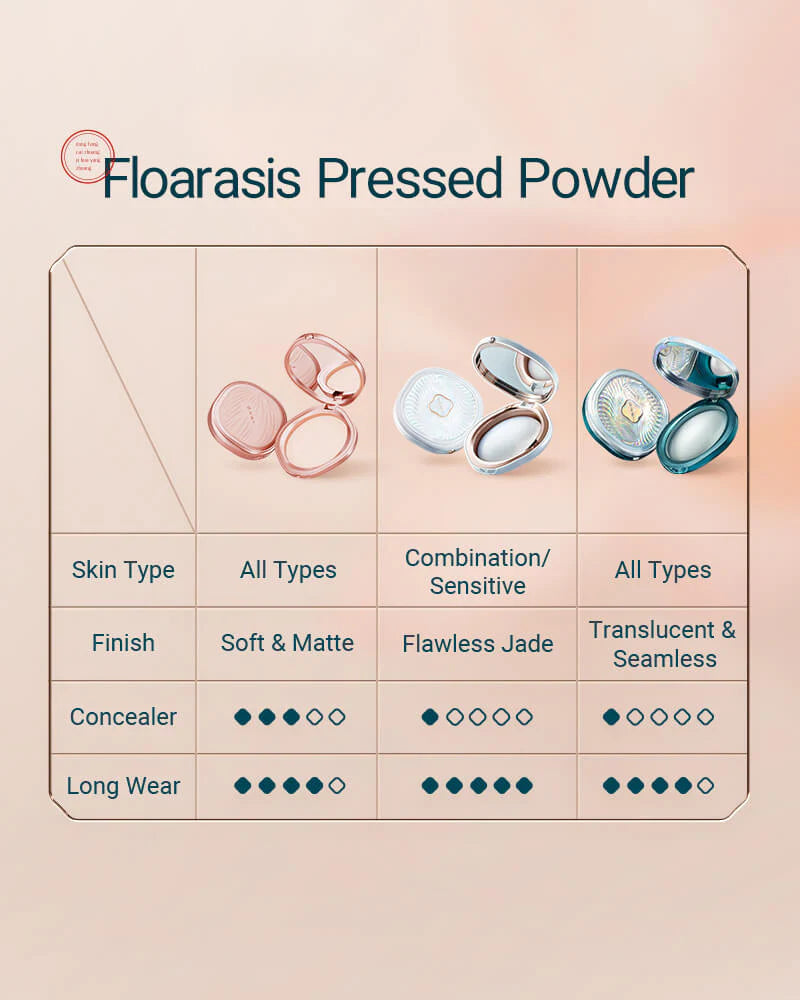 Yurong Airbrushed Tinted Pressed Powder